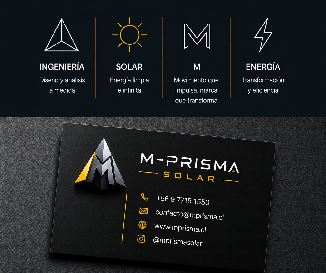 M-Prisma Solar: ingeniería, energía solar, eficiencia y tarjeta de contacto